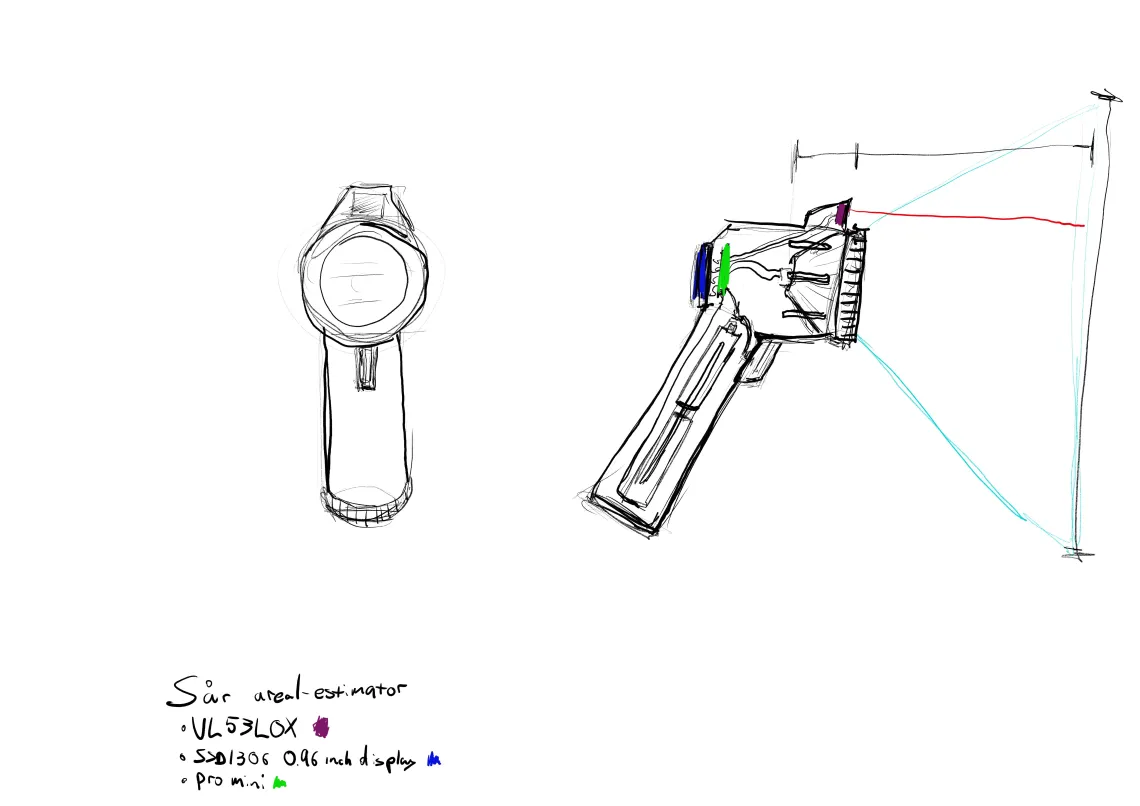 Non-invasive Area Estimator